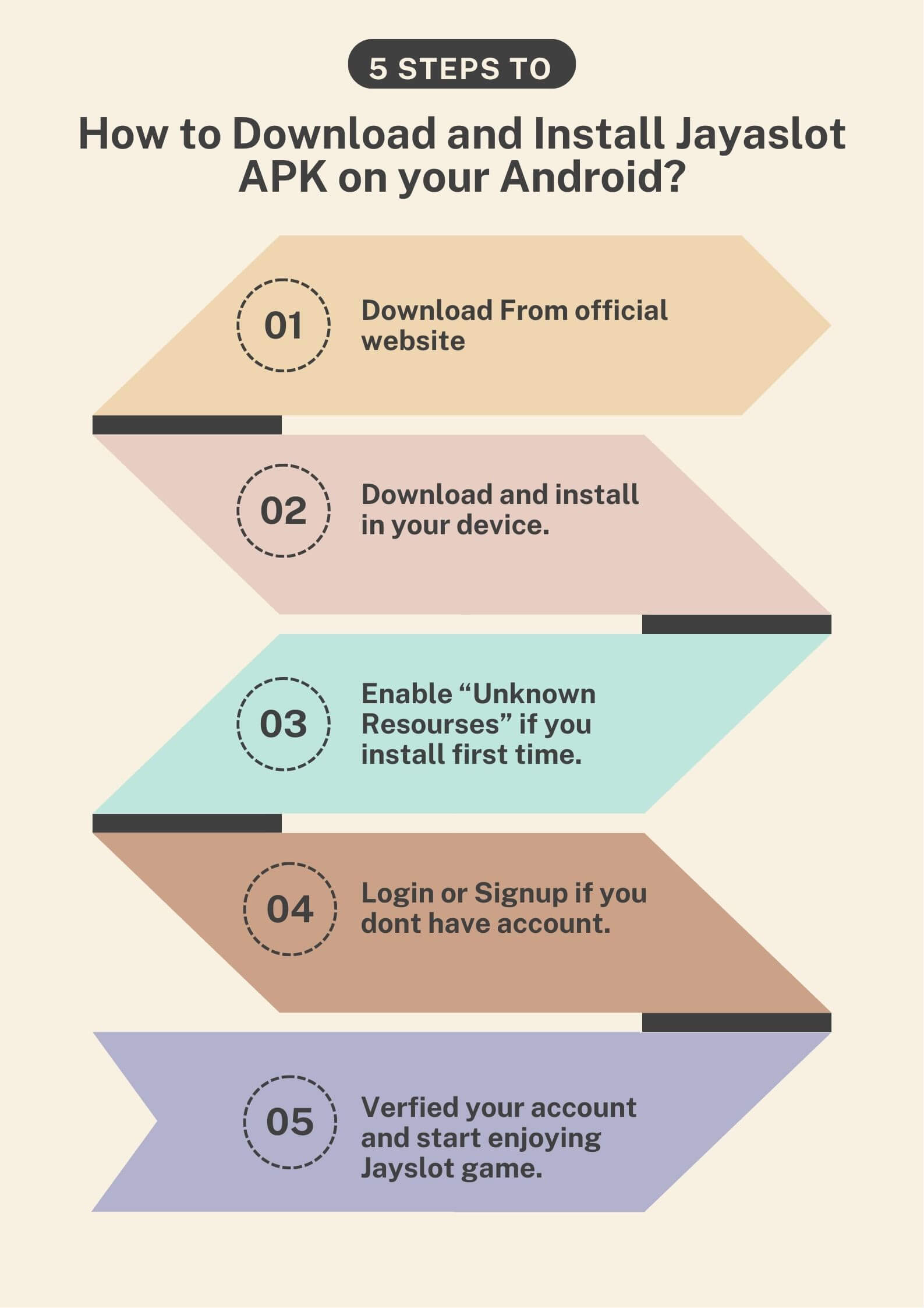 How to Download and Install Jayaslot APK on your Android?
